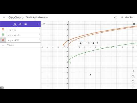 02 - Grafy funkce druhá odmocnina v závislosti na koeficientech