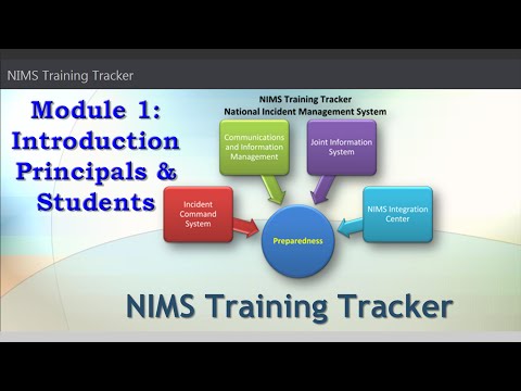 Modular Organization Nims