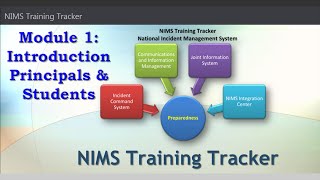 Module 1: NIMS Training Tracker Introduction for Students and Principals