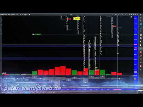 🔥 🔥🔥 2 Tage mit Cluster Traden. Was ist die geheimnisse vom Cluster? 🤩🚀 mit Erklärungen