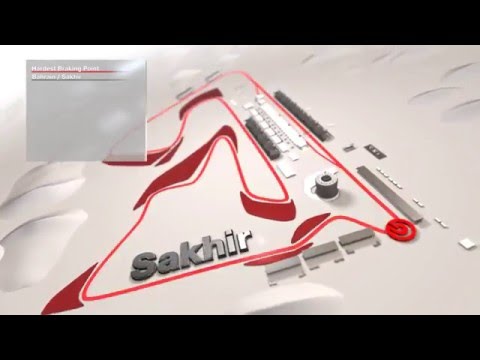 Формула-1 Gran Premio de Bahrein: la frenada mas fuerte