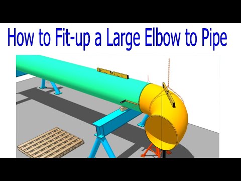 FIT UP AND INSPECTION OF ELBOWS OF ANY DEGREE WITH TWO RIGHT ANGLES