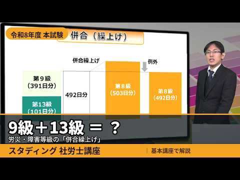 【動画】【令和8年度 社労士試験出題】労災・併合繰上げ〈9級+13級の特例〉解説|スタディング基本講座より抜粋