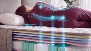 Clima Balance ile 4 Mevsim Uyku Konforu | Konfor Yatak