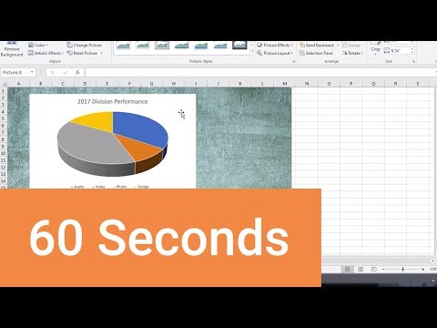 Digital Marketing Tips 2024 Your Questions Answered