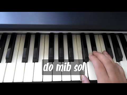 Aprende a tocar "Me Niego" - Reik ft.Ozuna,Wisin en piano(original)