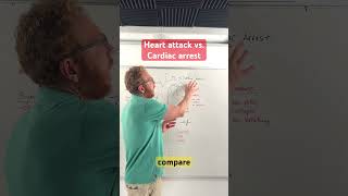 #Heart attack vs. #Cardiac arrest