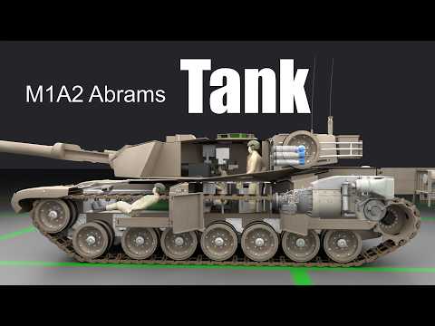 How does a Tank work? (M1A2 Abrams)