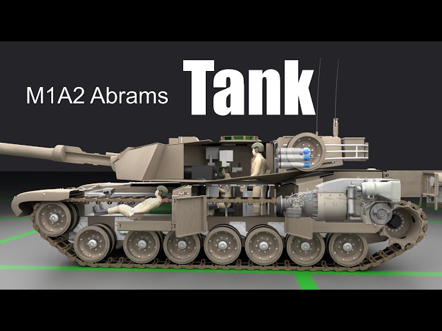 Türk'de tankı Video Telaffuz