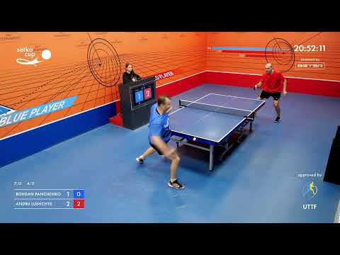 Tournament 2024-02-19 Men, evening. Arena "Rome"