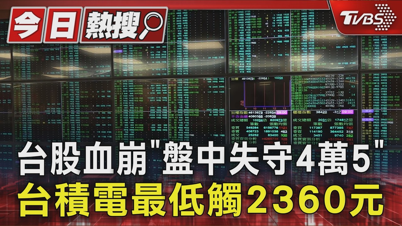 台股大屠殺! 大盤.台積電摜破半年線 聯發科失守4千.台達電觸跌停｜TVBS新聞 @TVBSNEWS01