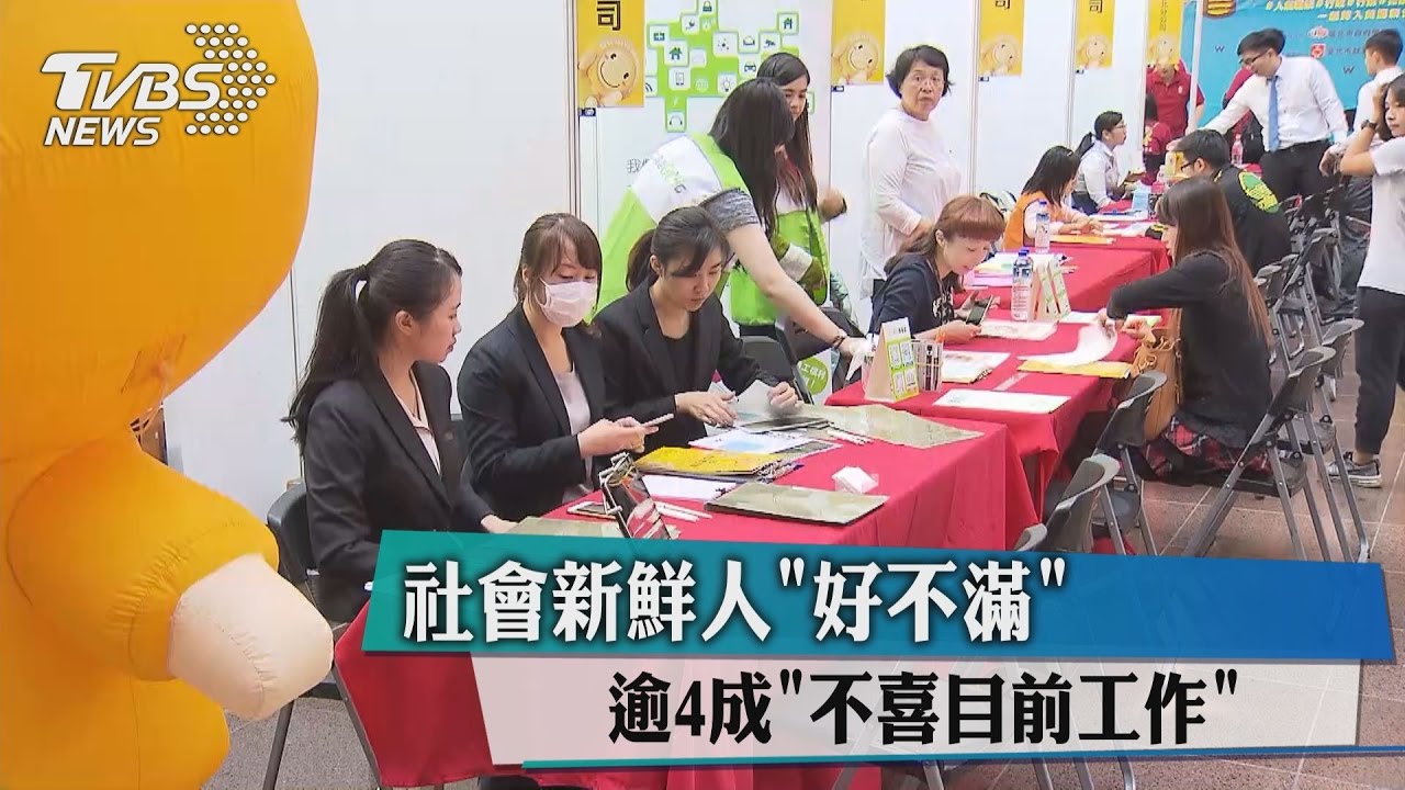 社會新鮮人逾4成不滿現狀　工作最不快樂血型和星座是…