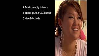 Contemporary Topics 2 Unit 5 Lecture with Powerpoint