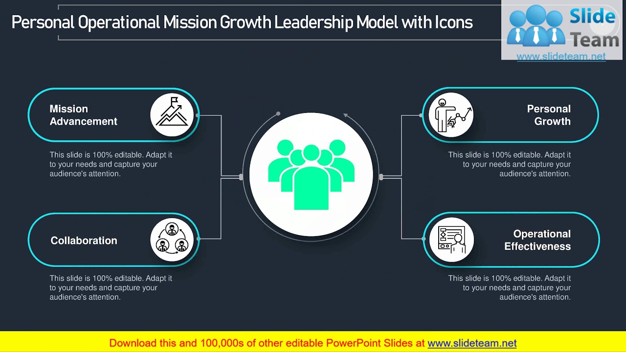Leadership Model PPT Inspiration Infographic Template Connection To Community