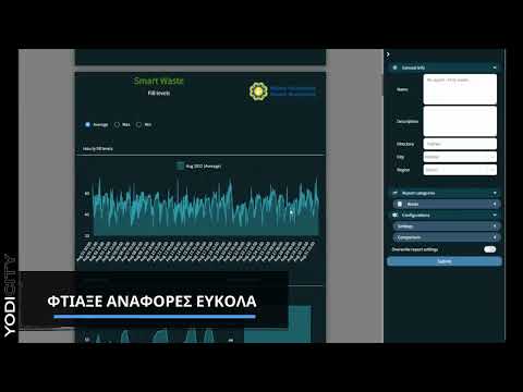 YodiCity: Smart Applications for Sustainable & Certified Cities