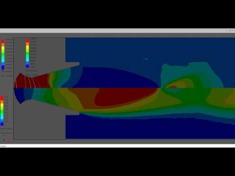 Rocket engine throttling computational fluid dynamics (CFD)