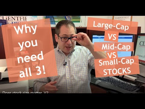 Does Stock Size Matter? Small-Cap vs. Mid-Cap vs. Large Cap!