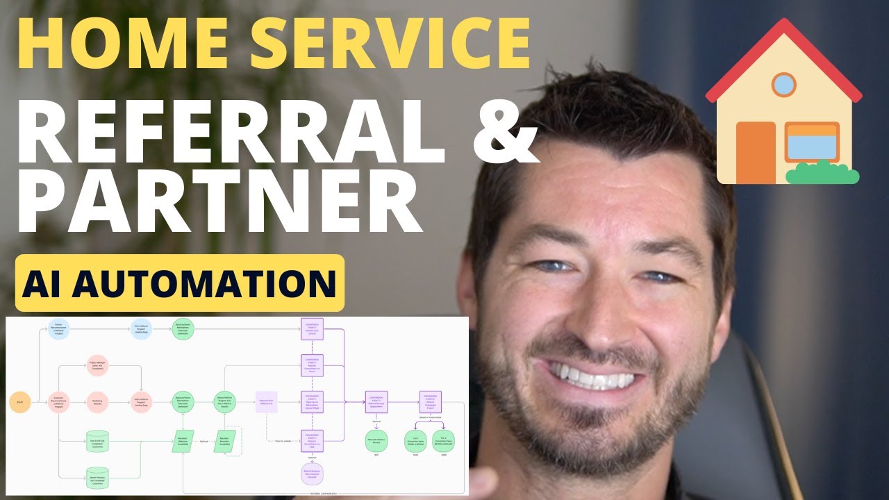 Home Service Referral & Partner Program: AI-Powered Growth Loop Explained (Step by Step)