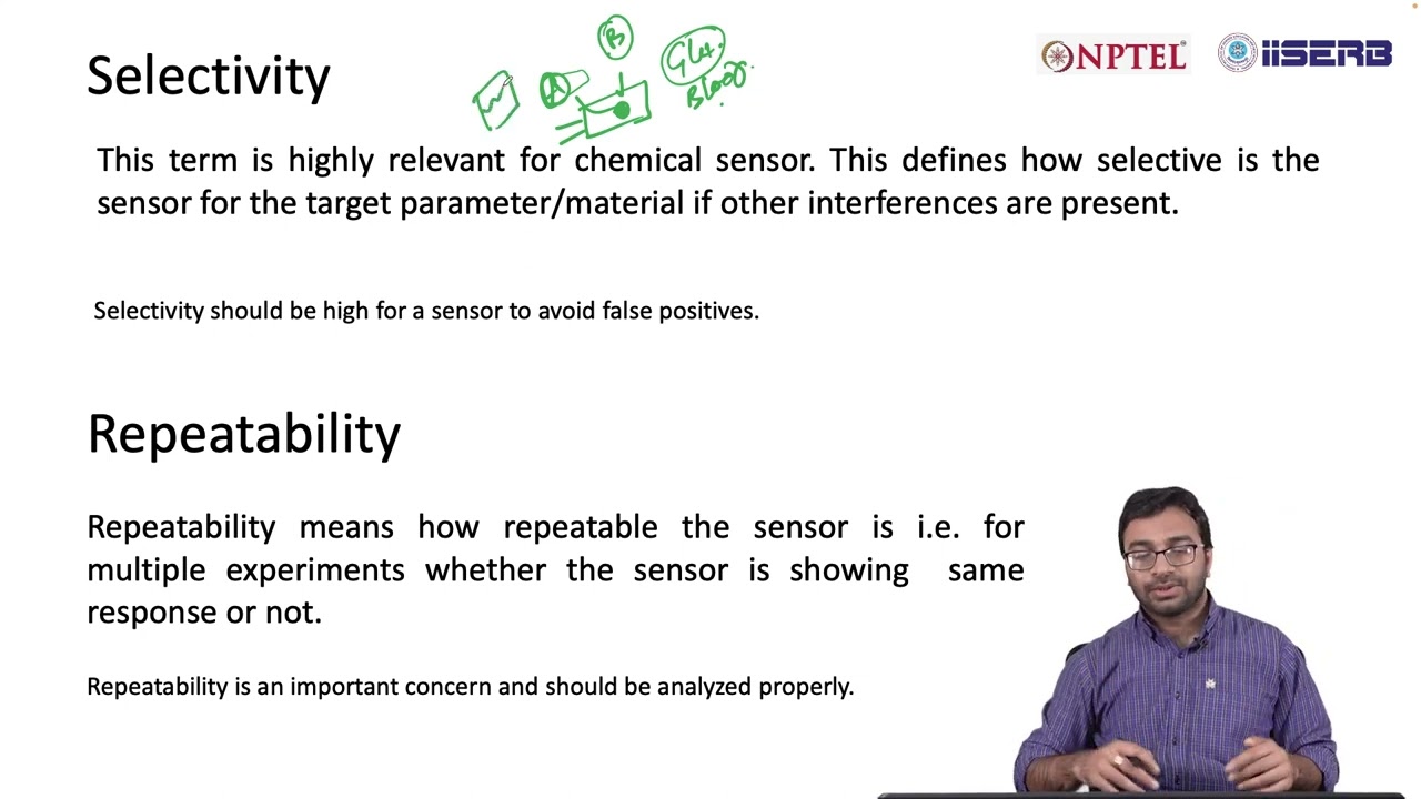 Sensor Parameters-III