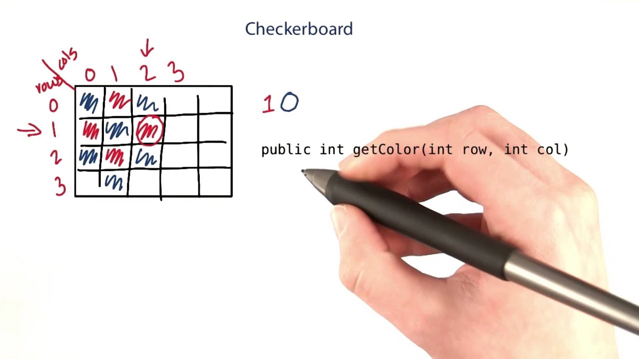 Checkerboard - Intro to Java Programming