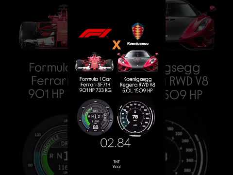 Formula 1 Car Ferrari SF71H 901 HP 733 KG vs Koenigsegg Regera RWD V8 5.OL 15O9 HP