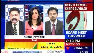 ET Now Riding The Bull, 25 April 2016 – Mr. Sameet Chavan – Angel One