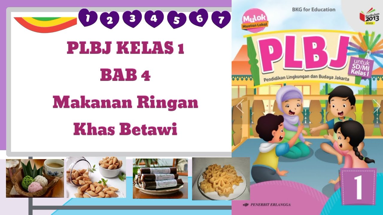 PLBJ Kelas 1 Bab 4 Makanan Ringan Khas Betawi  #plbjkelas1 #makananringan #betawi