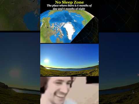 North Pole: The Place Where Day & Night Last 6 Months!