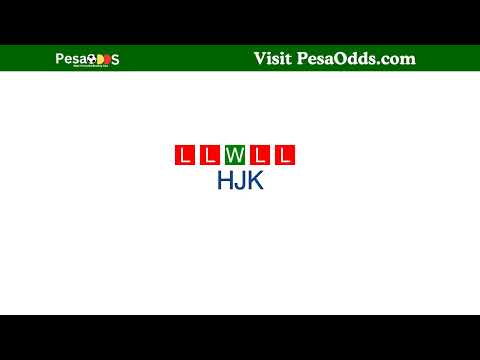 HJK vs Molde Prediction