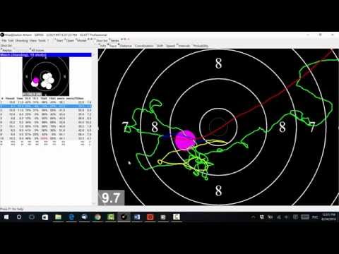 SCATT Pro functions, graphs, and data explained