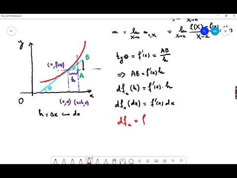 Geometrie diferentiala, Curs 12