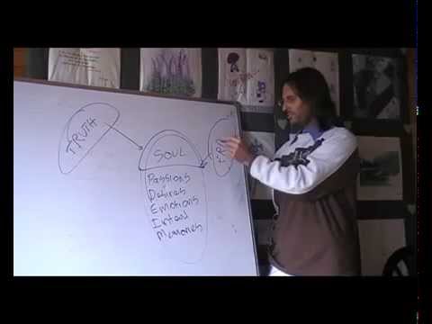 Jesus on Taking Drugs