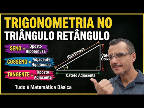 Introduction to Trigonometry: Sine, Cosine, and Tangent Formulas | Professor Zulin