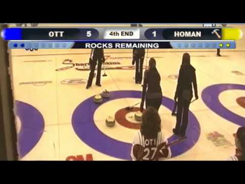 2013 Shorty Jenkins Classic: Mirjam Ott vs Rachel Homan