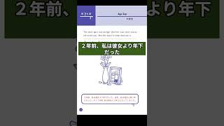 ちょっと前に本を出しました！