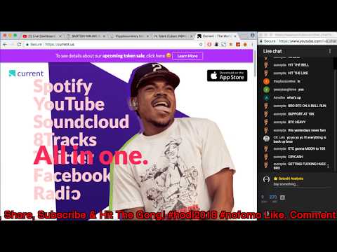 Dallas Maverick's Mark Cuban, Current ICO and Square Cash Ads Bitcoin - Satoshi Analysis Ep. 054