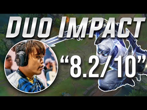 TL Impact Rated Me From 1 to FAKER | Best Zed NA Laceration