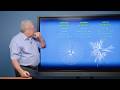 How Does DNA Uncover A Biblical History Of Humankind Dr Kurt Wise