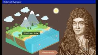 Introduction to Engineering Hydrology and its Applications [Year - 3]