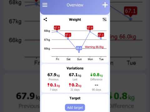 Daily Weight video thumbnail