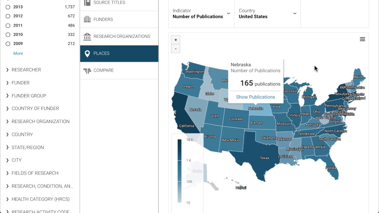 Dimensions Analytics - Quick start