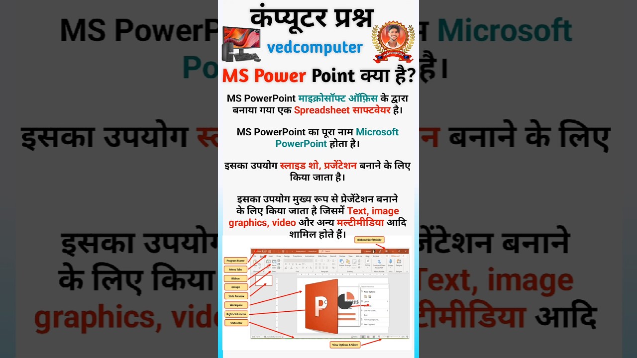 🔥 MS PowerPoint क्या है? | Presentation बनाना सीखो आसान तरीक़े से! 🖥️📊 #MSPowerPoint #shorts #short
