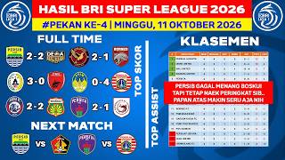Download lagu Today's Liga 1 Results - Persib vs Dewa United - Latest 2026 BRI Super League Standings mp3