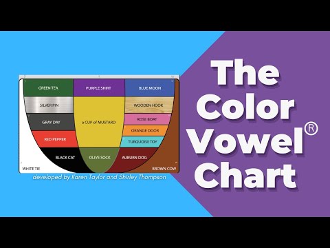American English Vowel Sounds using The Color Vowel® Chart #americanaccent #americanaccenttraining