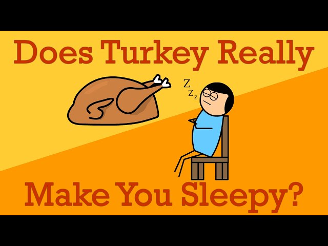 Video pronuncia di Tryptophan in Inglese