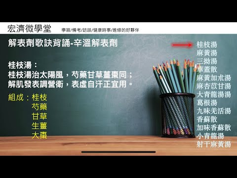 方劑歌訣背誦-辛溫解表劑
