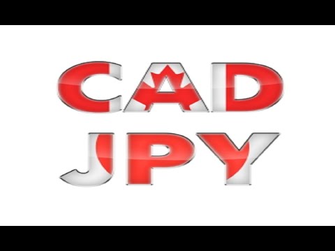 Cad Jpy Chart