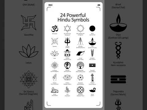 Powerful Hindu Symbols | #hindu #hindusymbol #shorts