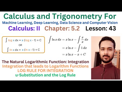 Lesson 00 Calculus vs Pre Calculus | Course Outline | Recommended Books
