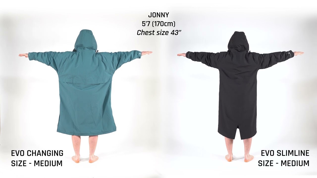 RED moteriška vandeniui atspari Parka striukė, paltas (Karamelinė) Slimline EVO RED moteriška vandeniui atspari Parka striukė, paltas (Karamelinė) Slimline EVO